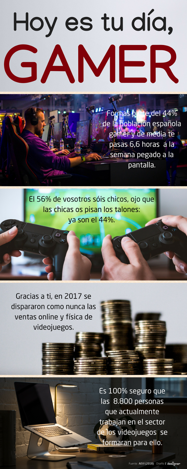 Día del Gamer 2018